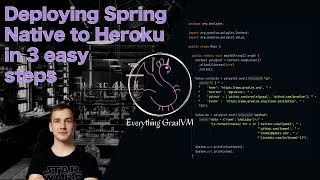 Deploy Spring Native Apps to Heroku in 3 Steps