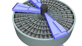 what air preheater process?