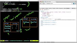 Javascript Objects / 10. Enumerating Properties and hasOwnProperty