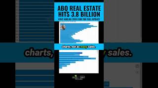 The Shocking Truth About ABQ Real Estate's 3.8 Billion Boom