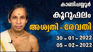 കാണിപ്പയ്യൂർ കൂറുഫലം 30-1-2022 - 05-2-2022 | ശ്രീ കാണിപ്പയ്യൂർ നാരായണൻ നമ്പൂതിരിപ്പാട്