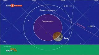 Астрономическите събития през 2022 г., които не бива да пропускаме - \