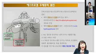 연구원의 눈으로 보는 뉴스킨 여성건강 3 에스트로겐 우세증 원인과 파마넥스