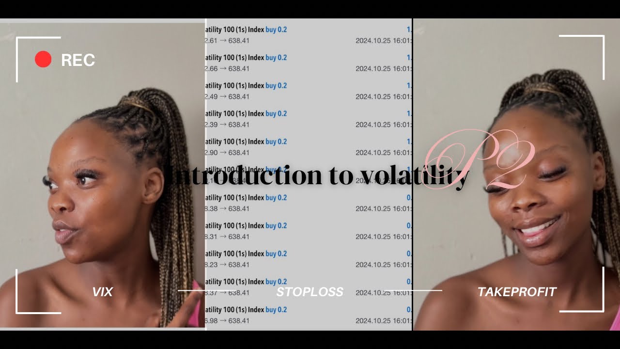 Introduction To Volatility P2 Youtube