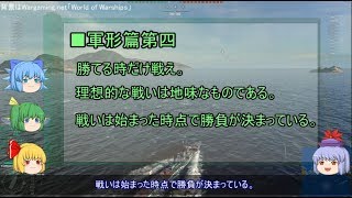 【ゆっくり解説】孫子十三篇（軍形篇第四）