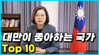 최근 대만에서 조사한 대만인들이 가장 호감을 갖고 있는 국가 Top 10