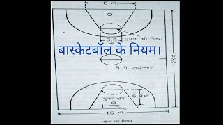 बास्केटबॉल के नियम। CC3 semester 1 basketball ke niyam PDF link description me hai