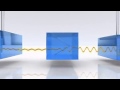 trumpf electronics functional principle of a rf generator