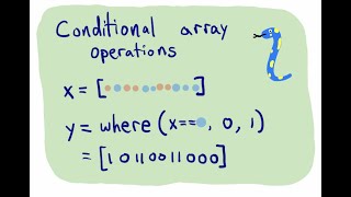 Conditional operations on #numpy arrays