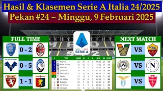 Hasil Liga Italia Tadi Malam - Empoli vs AC Milan - Serie A Italia 2024/2025 Pekan 24