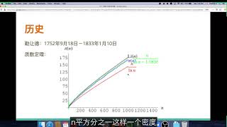 10个简单但数学家不能解决的问题(6): 勒让德猜想