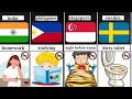 why students hate school from different countries |being human|