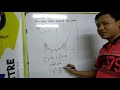 SPM Matematik Tambahan Tingkatan 5 Bab 3 Pengamiran subtopik Aplikasi Kamiran Tentu Part 4