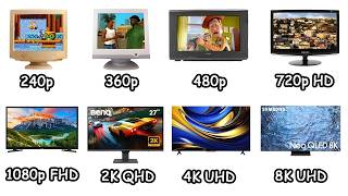 Every Screen Resolution Explained in 12 Minutes