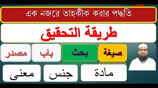 তাহকীক করার পদ্ধতি  //  كيفية التحقيق  //  Learn Arabic with Husain