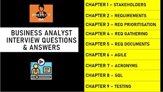 [Top 80] Business Analyst Interview Questions and Answers