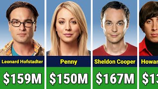 💰 The Big Bang Theory Cast Salary & Net Worth | Then vs Now