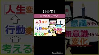 簡単【幸せになる方法】スピリチュアル潜在意識編