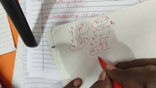 B.SC. 1st semester lecture-1 curve tracing