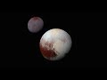 Why do Pluto and Charon orbit around nothing?