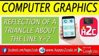 GRAPHICS TUTORIAL #16 : REFLECTION ABOUT Y=2