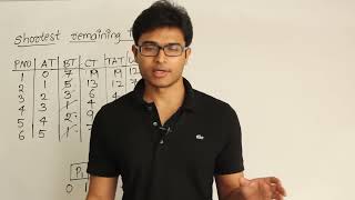 OS | Process Management | Smallest Remaining Time First (SRTF) | Ravindrababu Ravula