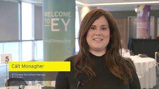 Summer Internship Induction 2019