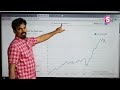 sundara rami reddy how to invest in mutual funds best mutual funds to buy now mutualfunds funds