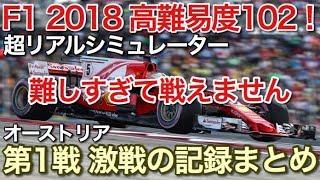 F1 2018高難易度で全戦戦う 第1戦難しいすぎて戦えません苦戦記録picar3