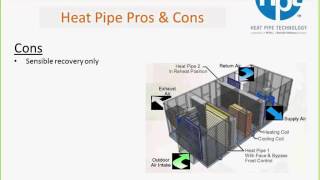 Webinar 20150730 The Wonderful World of Heat Pipes