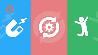 Wordpress Explainer Video Mavenup