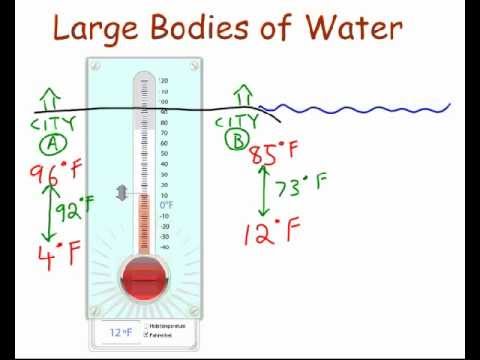How do large bodies of water affect the climate in coastal areas?