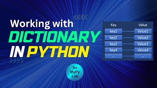 Dictionary in Python | Python Dictionary| Working with Python Dictionary| SuMyPyLab