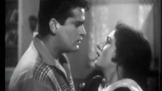 Learn acting from Madhubala -Part2/8 (Passionate)