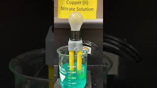 copper II nitrate solution