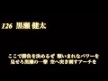 2022 福岡ソフトバンクホークス 選手別応援歌 開幕版