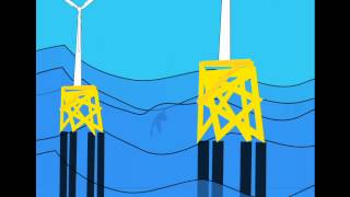 Offshore Wind Power Animation