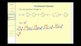The Binomial Theorem using Combination