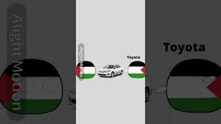 This is a toyota #countryballs #shorts