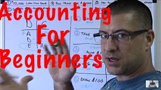 Accounting for Beginners #4 / Income Statement / Revenue - Expenses