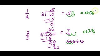 MATH 208 Day 11: Pattern Blocks, Converting Fractions, Decim