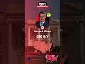 a carreira politica de richard nixon 1946 1972