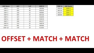 OFFSET + MATCH Function in Excel