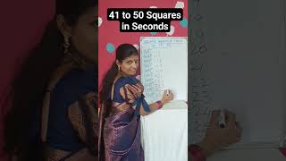 Speed maths For Banks | Squares Trick #viralmaths #viral #shorts #narojanuvve