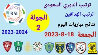 ترتيب الدوري السعودي وترتيب الهدافين ونتائج مباريات اليوم الجمعة 18-8-2023 من الجولة 2