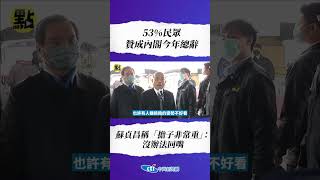 【點新聞】53%民眾贊成內閣今年總辭　蘇貞昌稱「擔子非常重」：沒辦法回嘴