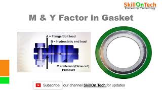 M \u0026 Y Factors in Gaskets (with english subtitles)