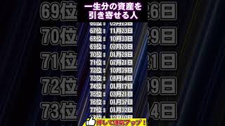 一生分の資産を引き寄せる人 TOP 100 誕生日ランキング 開運 占い #誕生日ランキング #誕生日占い #占いランキング #占い #金運 #2025年の占い #運勢 #運勢ランキング