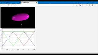 Vpython Homework Paul McWhorter Tutorial 9.