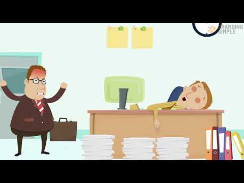 What are the applications of motivation?